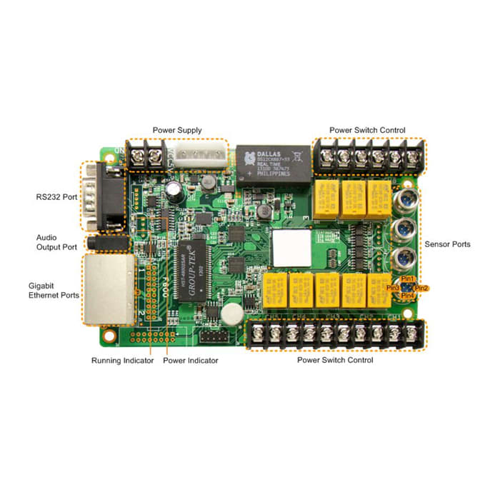 HIKVISION ITALY SRL HIK317002498 DS-D42AM2-N LED MULTIFUNCTION CARD