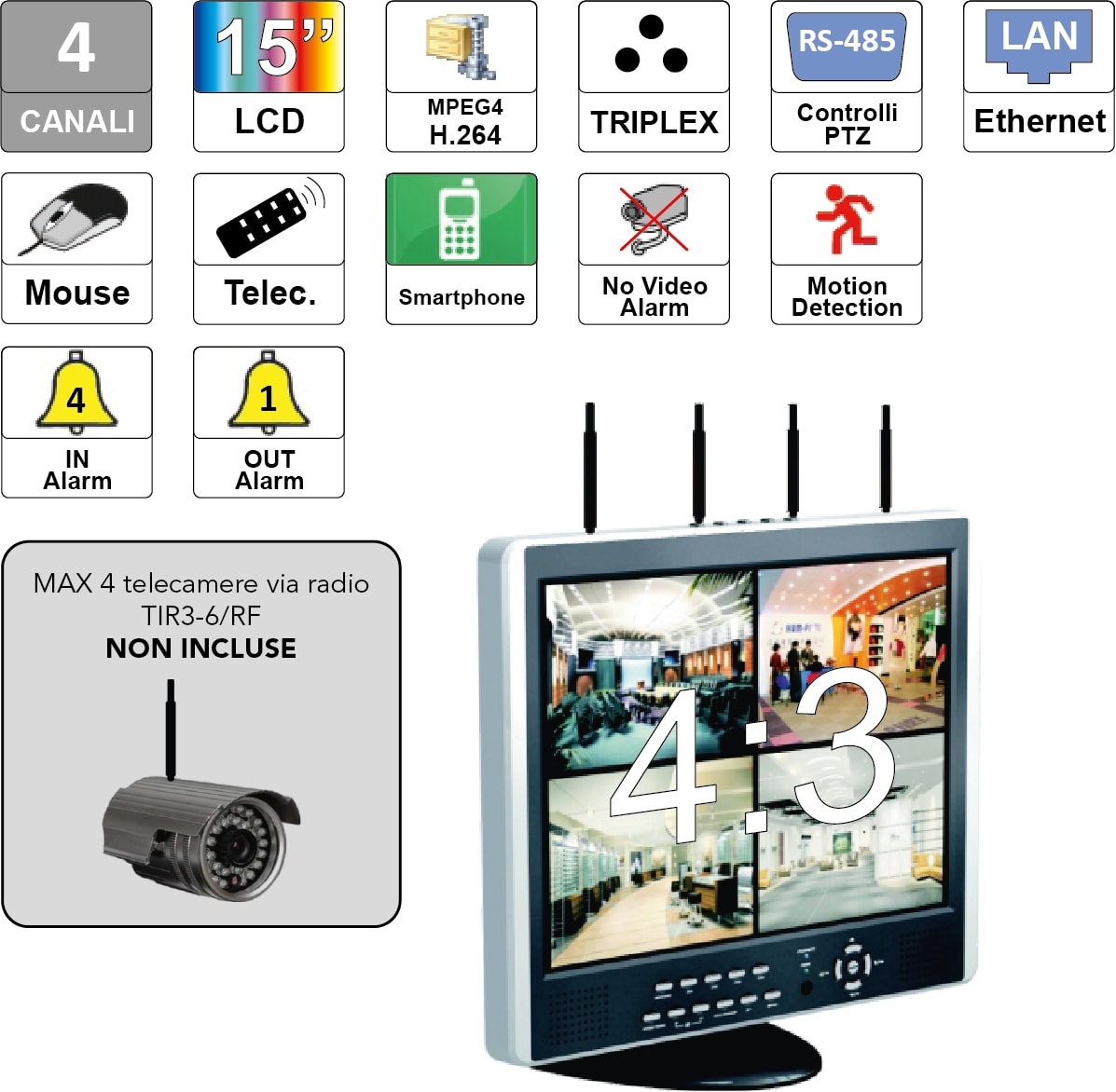 FAIT SRL FITDVR4RF/LCD15 VIDEO-REGISTR. DIG. 4CAN. VIA RADIO LCD1