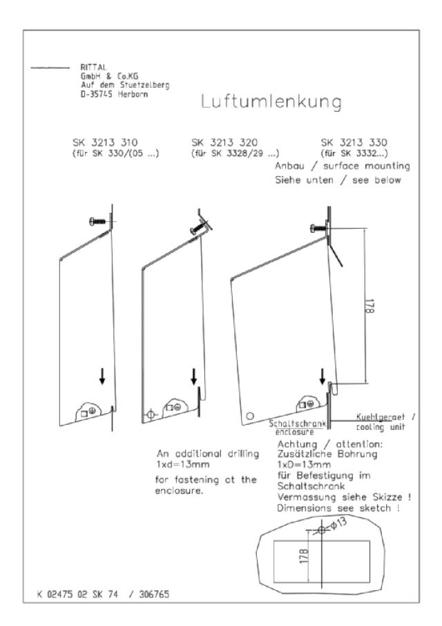 RITTAL SPA - RIT3213310 SK AERAZIONE PER CONDIZIONAT.