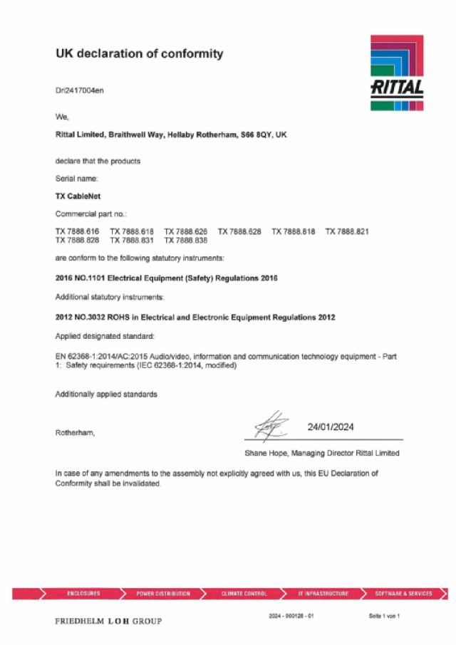 RITTAL SPA - RIT7888838 TX CABLENET PORTA VENT 800X2000X800