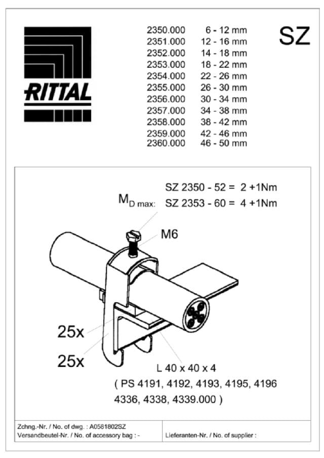 RITTAL SPA RIT2353000 SZ 25 FASC.ARRIVO CAVI 18-22MM