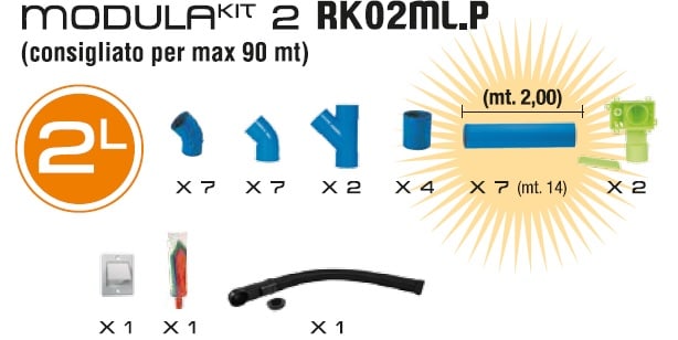 ENKE AIR TECHNOLOGIE - ENKRK02ML.P KIT IMPIANTISTICO 2 P.P. + RACC. BATTISC