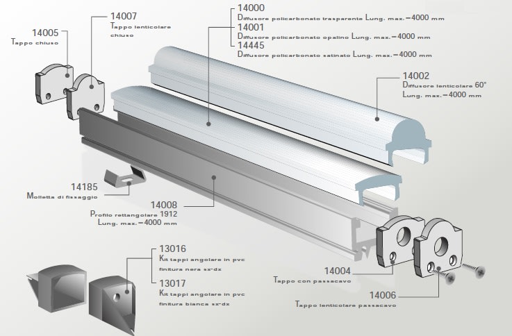 ELCOM SRL - EOW14004-01 TAPPO PC BIANCO 1912