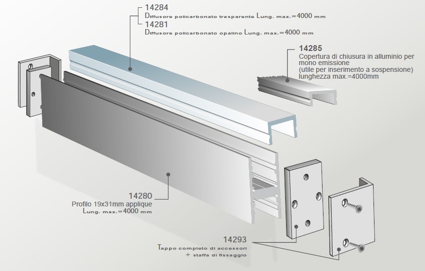 ELCOM SRL - EOW14280-01L20 PROFILO 3031 BIANCO L=2000MM