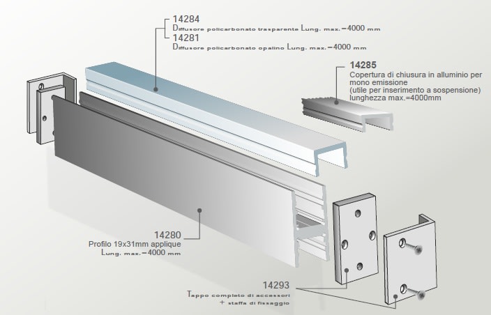 ELCOM SRL - EOW14281-L40 COP.OPALE 1813/3031/5010 L=4000MM