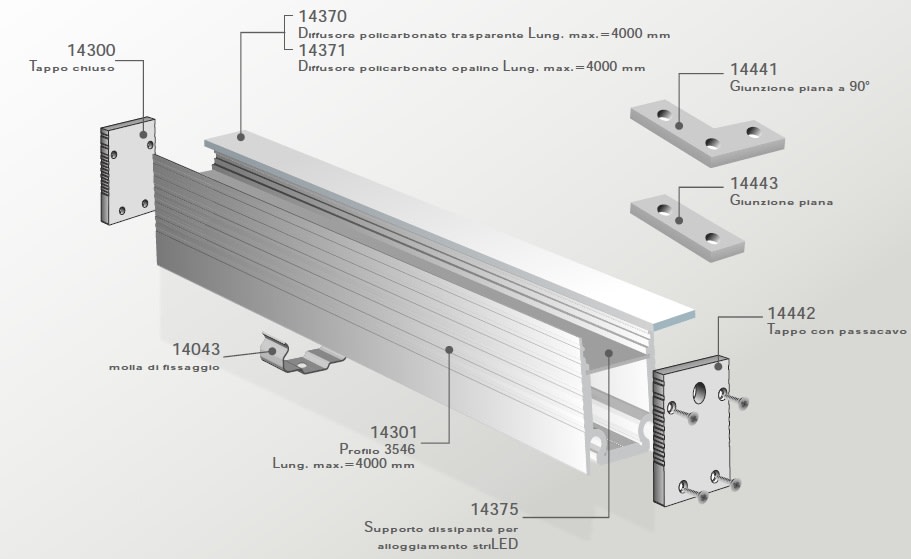 ELCOM SRL - EOW14301-01L10 PROFILO 3546 BIANCO L=1000MM