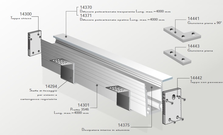 ELCOM SRL EOW14371-L30 COP.OPALE 3546/4560/10360 L=3000MM