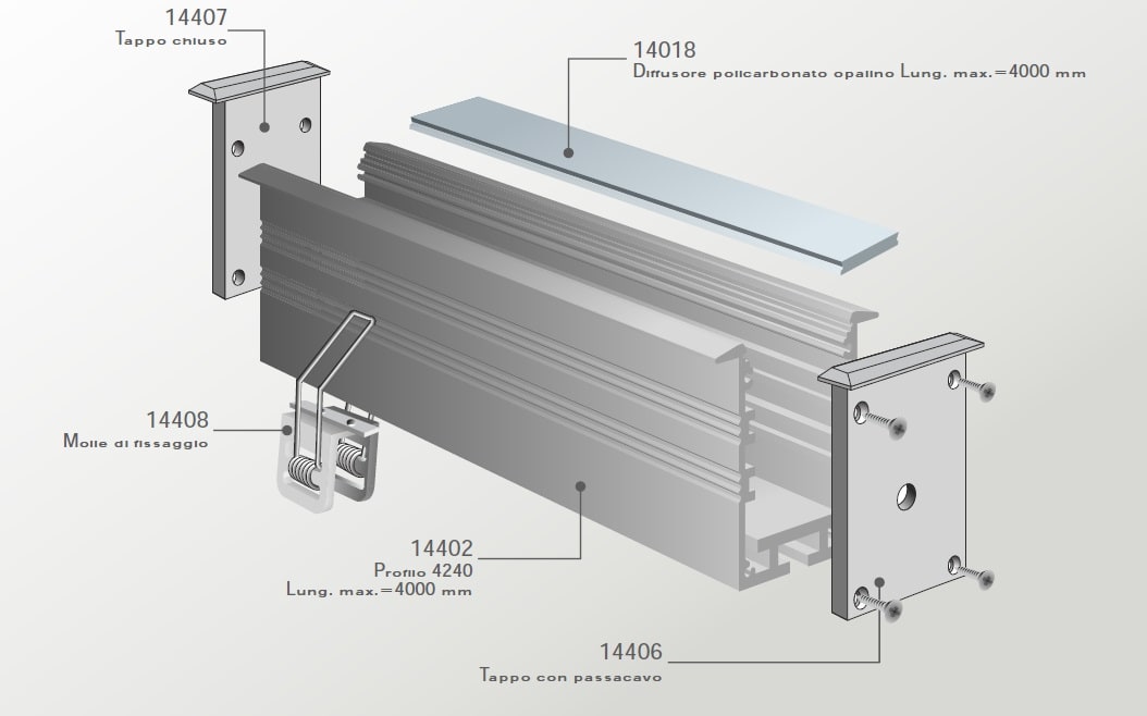 ELCOM SRL EOW14402-01L30 PROFILO 4240 BIANCO L=3000MM