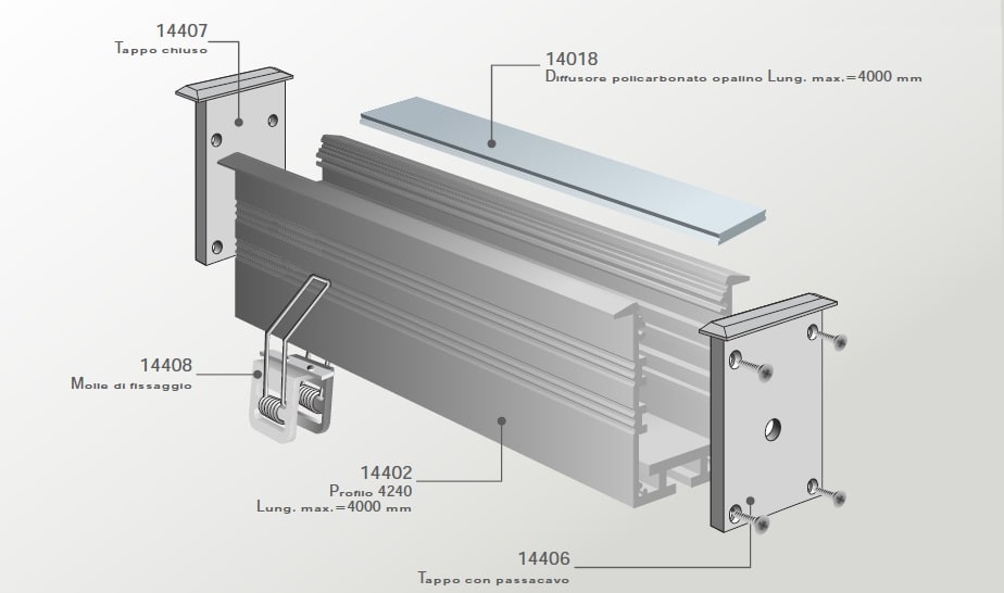 ELCOM SRL EOW14402-L20 PROFILO 4240 ALL. L=2000MM