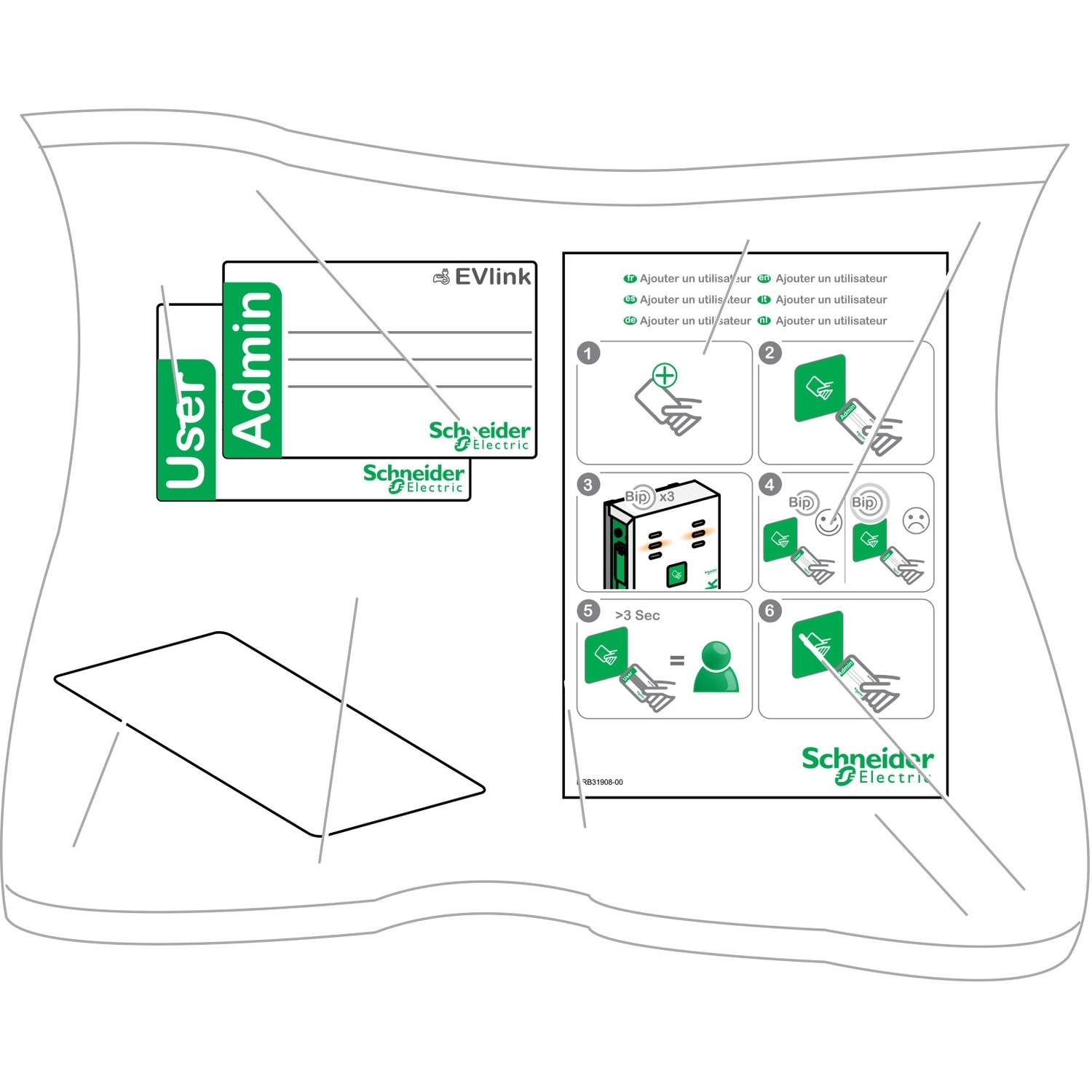 SCHNEIDER ELECTRIC SNREVP1BNS EVLINK PARKING PACK 10 BADGE RFID