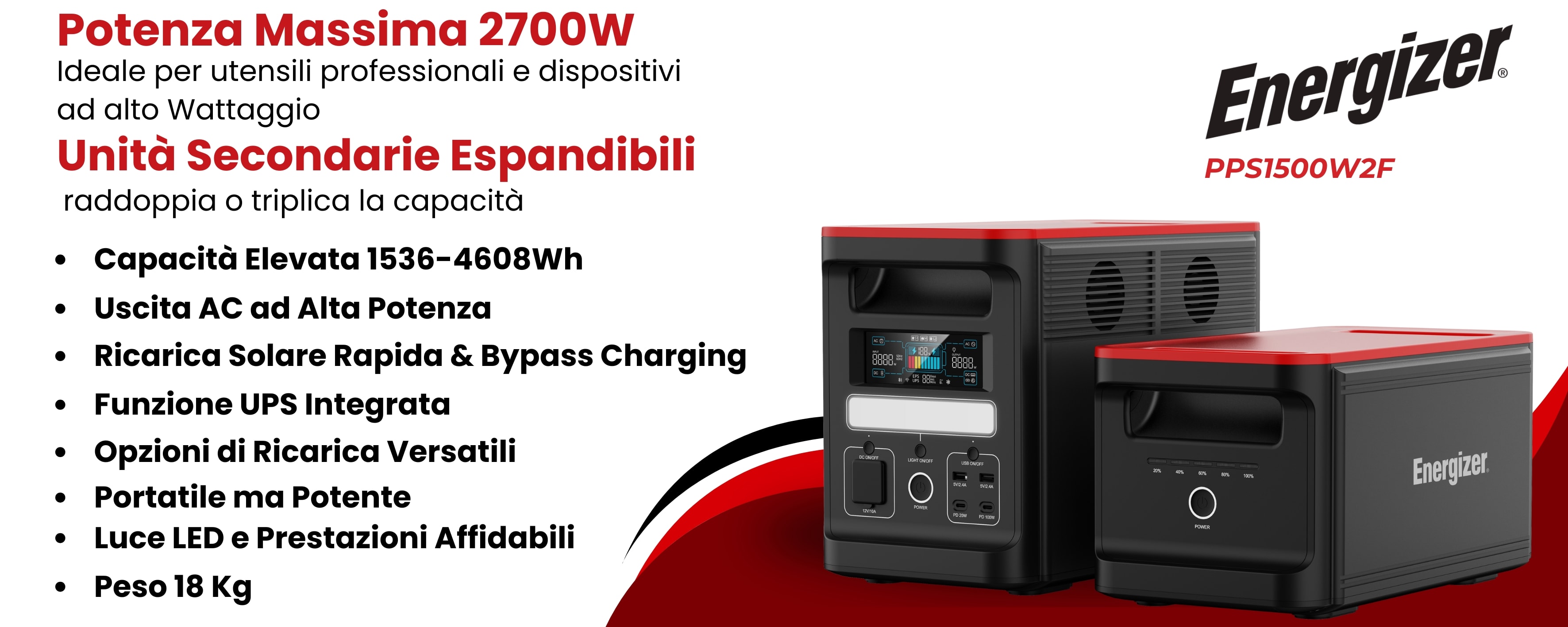 ZELIATECH - NPRPPS1500W2FBA POWER STATION LFP1536WH