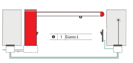 FAAC SPA FAA428616 GIUNTO ASTA L