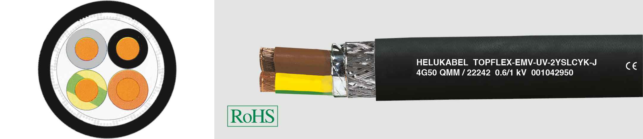 HELUKABEL ITALIA SRL - HLK22238 TF-EMV-UV-2YSLCYK-J 4G10 QMM 0.6/1KV