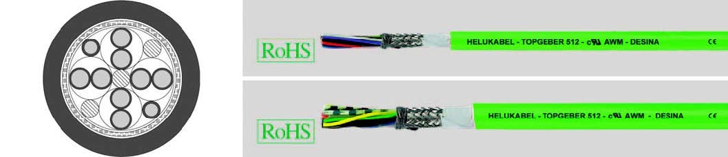 HELUKABEL ITALIA SRL - HLK79613 TOPGEBER 512 PUR GREEN (5X2X0.38+2X0