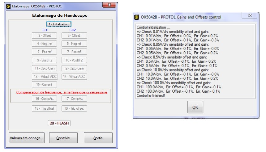 A.M.R.A. SPA - AMRHX0099 CHAUVIN ARNOUX HX99 SW CALIBRAZIONE CA9X