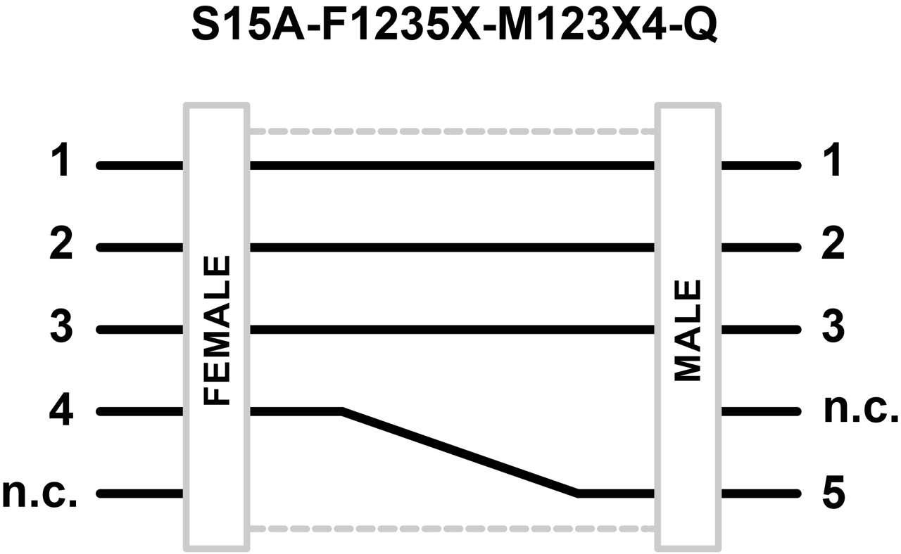 TURCK BANNER SRL - TUK30812201 Connetore Integral M12 , Integral M12