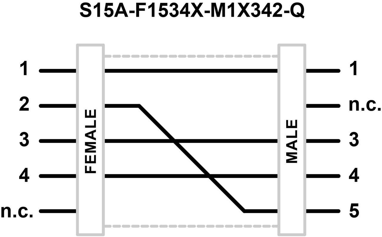 TURCK BANNER SRL - TUK30812202 Connetore Integral M12 , Integral M12