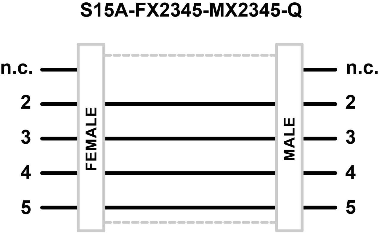 TURCK BANNER SRL - TUK30812203 Connetore Integral M12 , Integral M12