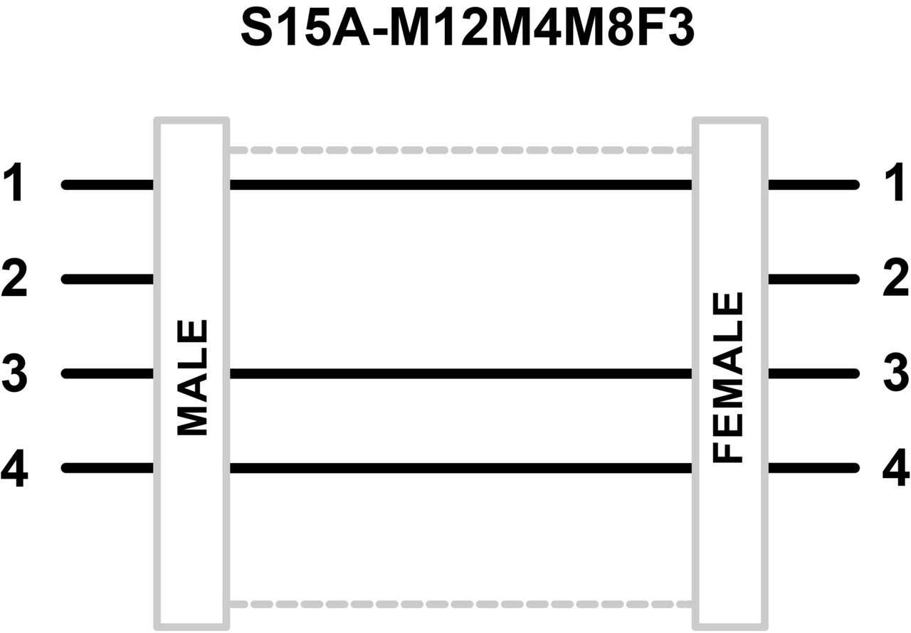 TURCK BANNER SRL - TUK30814756 Connetore Integral M12 , Integral M8