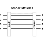 TURCK BANNER SRL - TUK30814758 Connetore Integral M12 , Integral M8