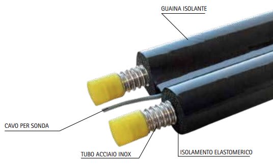SUNWOOD SRL - SWO0610683 TUBO FLEXINOX 1X1 316 DN20 50MT S/SONDA