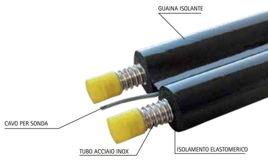 SUNWOOD SRL - SWO0610683 TUBO FLEXINOX 1X1 316 DN20 50MT S/SONDA