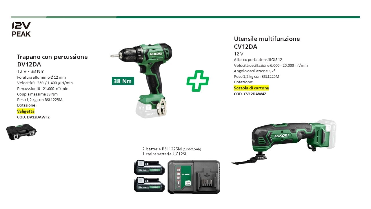 HIKOKI POWER TOOLS - HIAKC12HKCV DV12DAWFZ+CV12DAW4Z