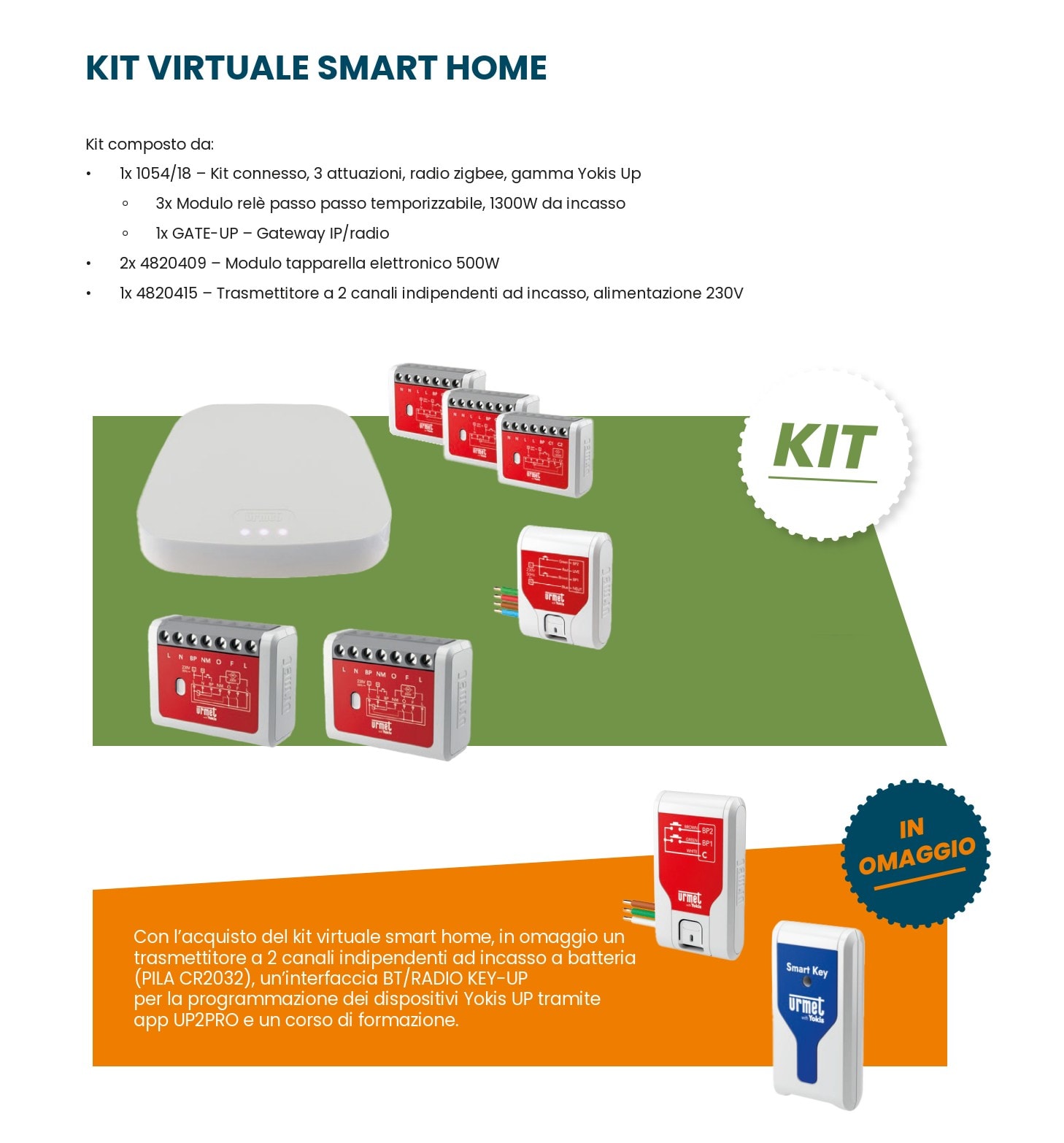 KIT PROMO K01KITPICUTDSHOME KIT VIRTUALE SMART HOME