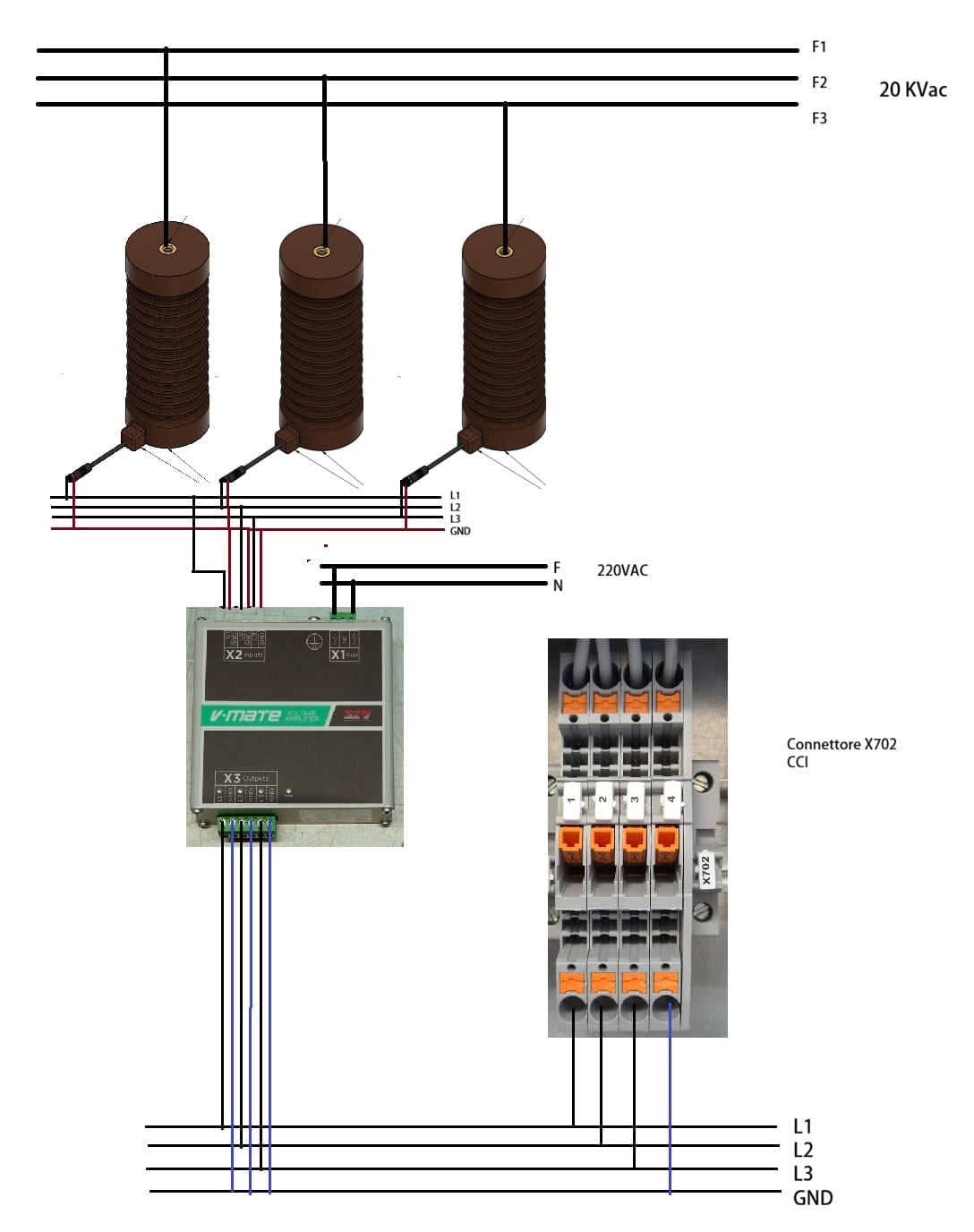 HALFBRIDGE AUTOMATIO HBAKITTV003 KITTV(15KV)