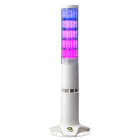 PATLITE EUROPE GMBH - PMHLA6-5DSNWB-POE COLONNA LUMINOSA MULTICOLORE ETHERNET PO