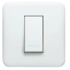 LEGRAND - LEG680530 VELA BASIC-PLACCA BIANCO CLASSICO 1M