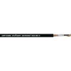 LAPP ITALIA SRL LPP2170207 UNITRONIC BUS IBS YV 3X2X0,22