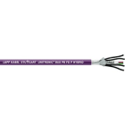 LAPP ITALIA SRL LPP2170495 UNITR. BUS PB FD P HYBRID 1X2X0,64+4X1,5