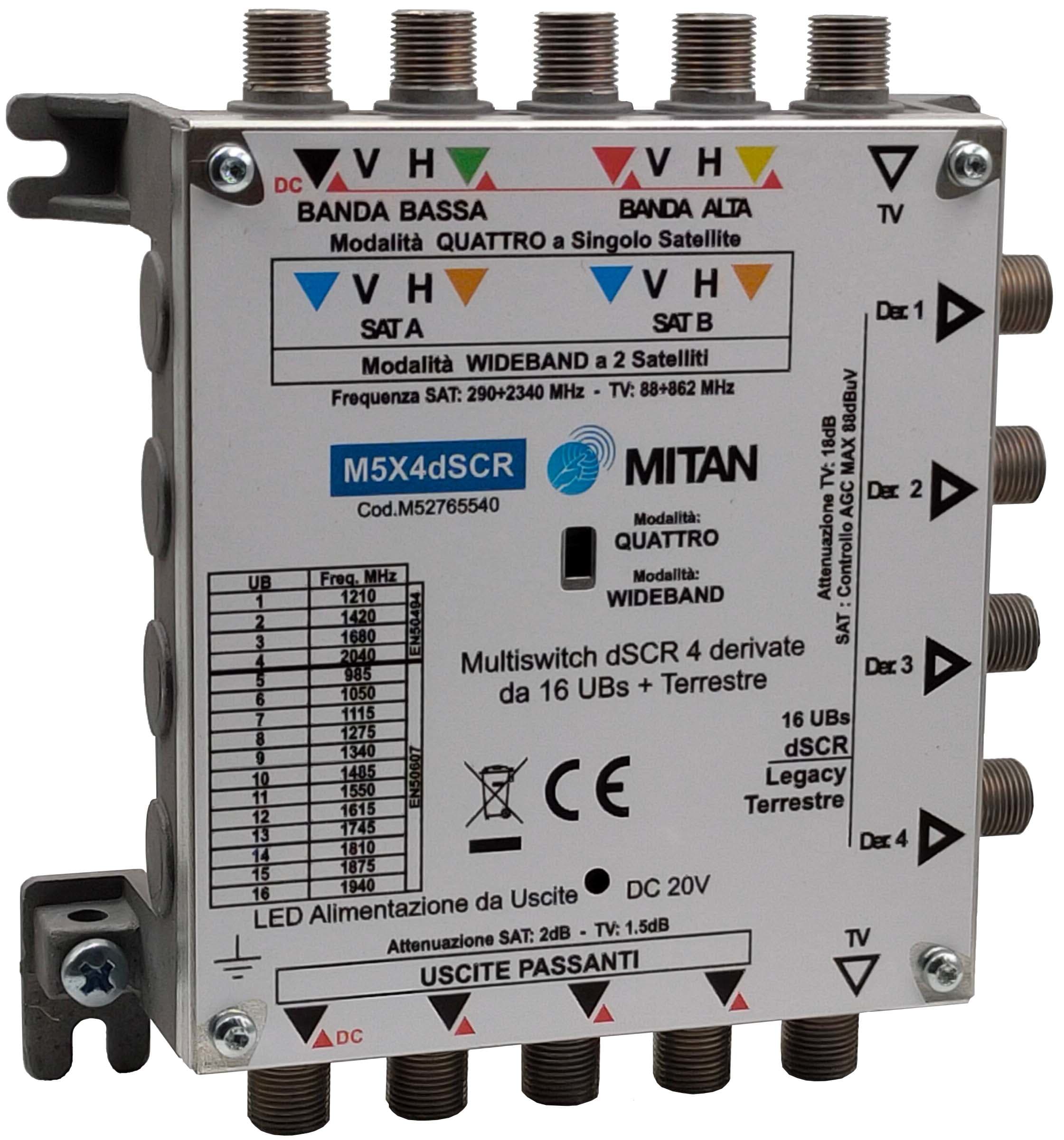 MITAN - MITM52765540 M5X4DSCR MSW DSCR 5X5 - 4 OUT