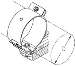 DIETZEL - DIE079641 Hochfrequenz-Kabelschelle, fA1/4r A 62