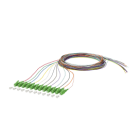 Metz - MEZ150Q1JA0020E OpDAT Pigtail LC-APC OS2 0,9 mm 12 Farbe