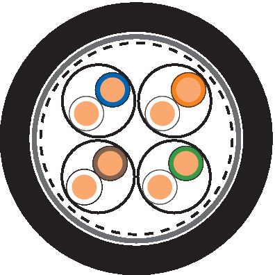 LAPP ITALIA SRL - LPP2170978 ETHERLINE LAN CAT.7 S/FTP 4X2AWG23 PE