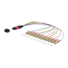 Metz - MEZ151S5TMJO003A OpDAT Ader-Fanout MTPA(R)-M/12xLC-S OM4