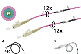 Metz - MEZ152U127JJ5060G OpDAT Vorkonfektionierte Installationska