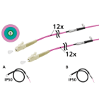 Metz - MEZ152U127JJ6200G OpDAT Vorkonfektionierte Installationska