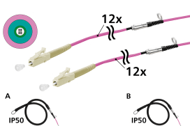 Metz - MEZ152U127JJ6200G OpDAT Vorkonfektionierte Installationska