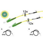 Metz - MEZ152U129KK6200G OpDAT Vorkonfektionierte Installationska