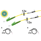 Metz - MEZ152U129KK6200G OpDAT Vorkonfektionierte Installationska