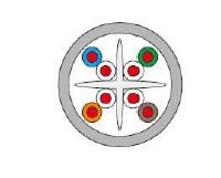 MICRO TEK SRL - MIKMTK75ZHB32 U/UTP CAT. 6 LSZH B2CA-S1A-D0-A2