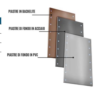 OEC SRL - OECN0ST0169 PIASTRA FONDO ACCIAIO ARE/M-B-B1