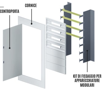 OEC SRL OECN0ST0353 KIT MODULARE COMPLETO ARE/M-A1