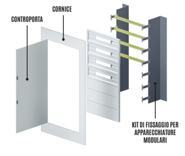 OEC SRL OECN0ST0356 KIT MODULARE COMPLETO ARE/M-B2