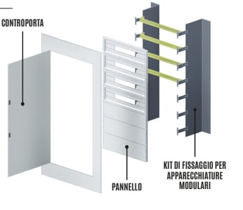 OEC SRL OECN0ST0744 KIT MODULARE COMPLETO ARE/M-A3