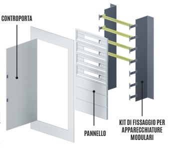 OEC SRL - OECN1ST0394 TELAIO FISSAGGIO SU FONDO ARE/M-B