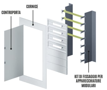 OEC SRL - OECN1ST0595 TELAIO FISSAGGIO SU FONDO ARE/M-B1